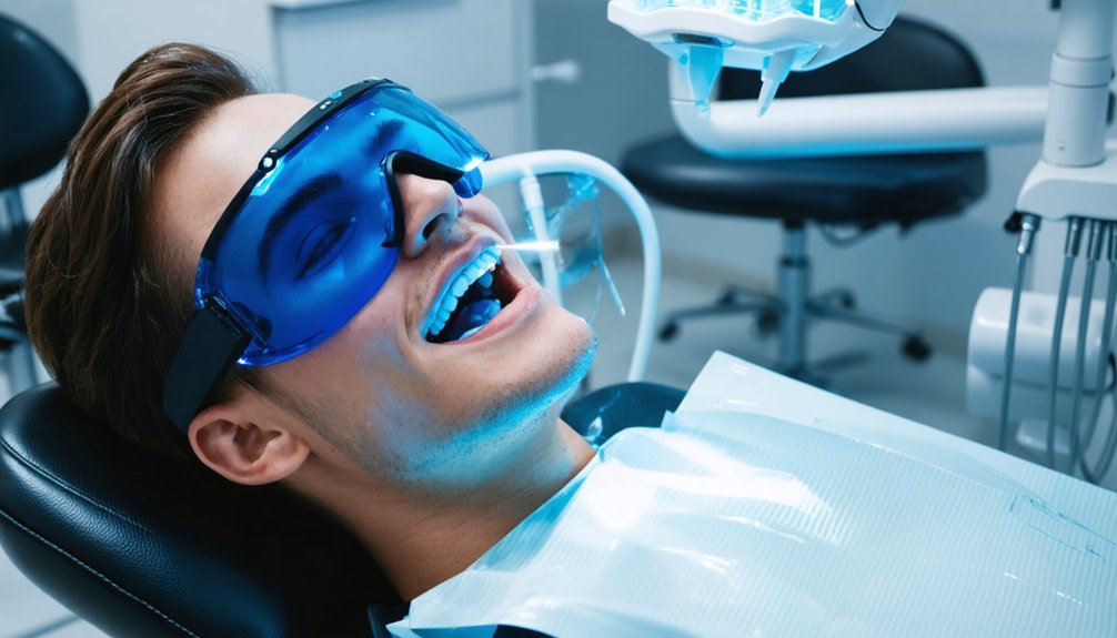 led whitening technology advancements